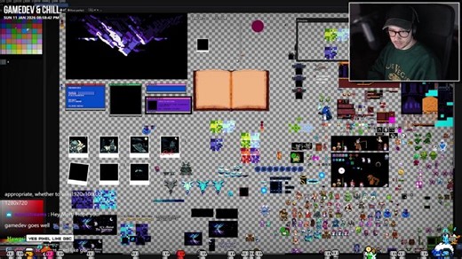 How to figure out my resolution for my UI