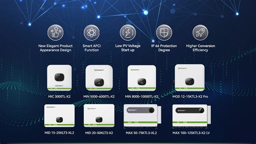 3.4K views · 27 reactions | Powering homes and businesses alike, our...