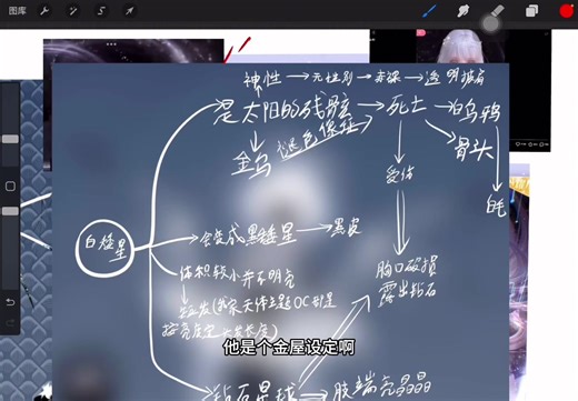 你们叠姐怎么敢鉴抄别人的补档4（谁举办我违规推广啊？）