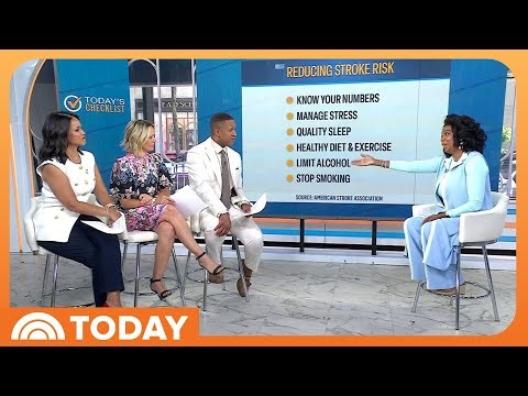 How to Spot the Signs of a Stroke and How to Take Action