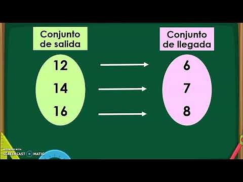 Pares ordenados fáciles: relación por correspondencia paso a paso
