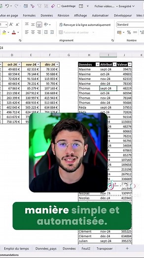 Optimiser un tableau Excel en 3 étapes simples
