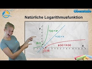 Natürliche Logarithmusfunktion - Log Naturalis || StrandMathe || Oberstufe ★ Wissen