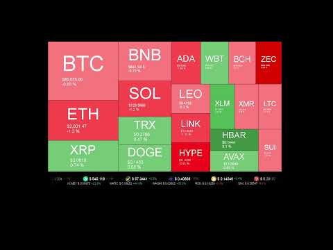 Live Coin Price Watch!