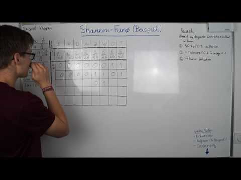 Shannon Fano (Coding/Kodierung) Beispiel/Example | Digitaltechnik