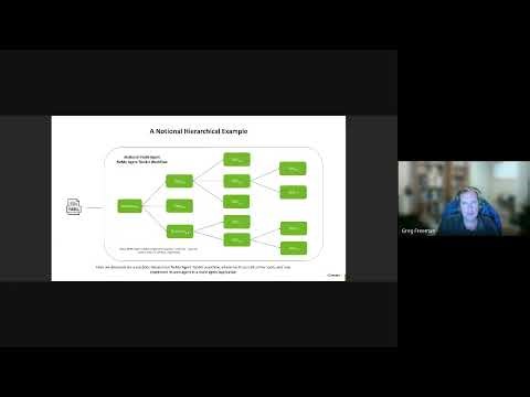An Evening of Python Coding 2026 01 20