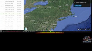 77K views · 232 reactions |  Swatting Calls (Do not work anymore) ...