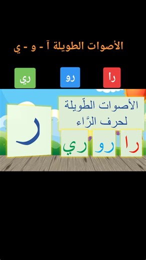 #الأصوات_الطويلة #الحروف_الهجائية #را #رو #ري#تعلّم #للأطفال #حروف_اللغة_العربية #حرف_راء #ر