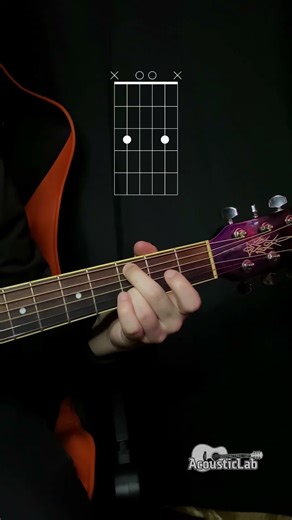 Beautiful and simple chord progression - Guitar Tutorial✨ #guitar #guitarlesson #guitartutorial #fyp