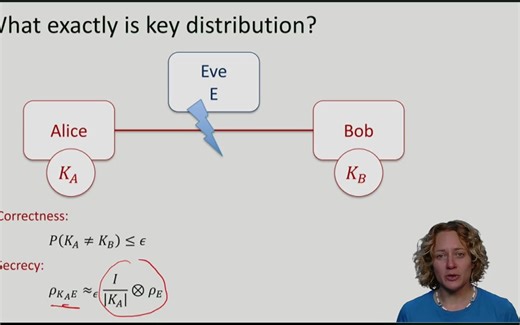 Lecture 60: Introduction to key distribution - Quantum Cryptography量子密码学