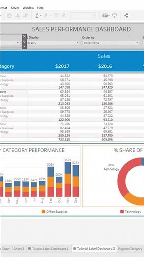 [Tableau] Horizontal & Vertical Containers