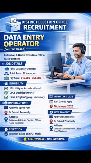 District Election Office Recruitment 2026 | Data Entry Operator 51 Posts | Salary ₹62,000 |