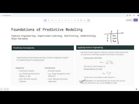 Predictive Modeling