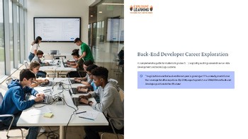 Software Development Careers Bundle Set 2