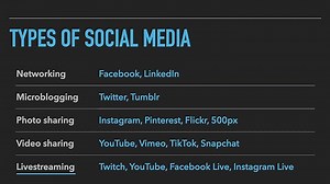 Social Media 101 Season 1 Episode 1