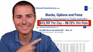 You can make $14,000 per day trading forex
