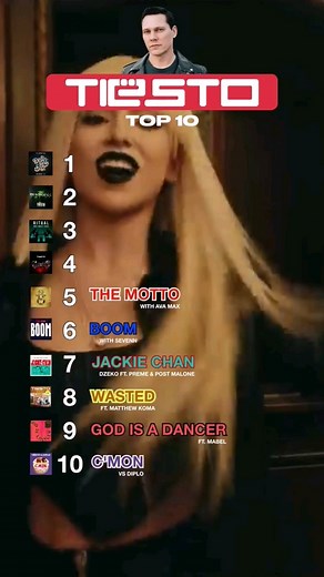 Tiësto's Most Iconic Tracks: Top 10 Songs