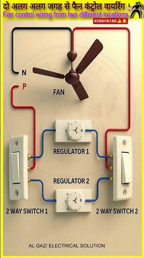 Fan Control Wiring from Two Different Locations | 2 Way Fan Wiring #FanWiring #Electrical