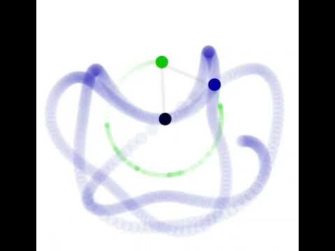 The Double Pendulum without friction - a Three-Body Problem