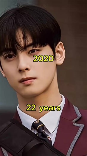 True Beauty: Korean Drama Cast Then and Now