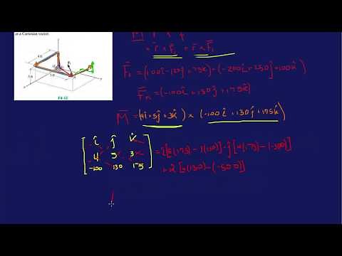 Problem F4-12 Statics Hibbeler 12th (Chapter 4)