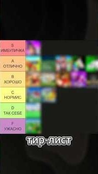 Сыграл в футбольные режимы Roblox и расставил их от ЛУЧШЕГО к ХУДШЕМУ | Часть 2⚽️🏆🎮