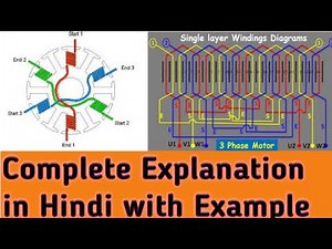 3 phase induction motor winding design | Slip Ring | Wound Rotor
