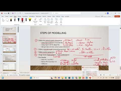 Design of Reinforced Concrete Solid slabs using SAFE Program