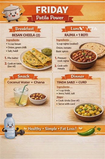 Today’s Full Day Meal Plan | Healthy & Simple Indian Meal ! Patila Power 😋❤️