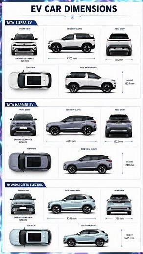 Tata Sierra EV vs Harrier EV vs Creta Electric | Full Dimensions Comparison ⚡📏