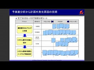 プロジェクトやタスクの進捗管理－＞完成度の見える化とローリング計画
