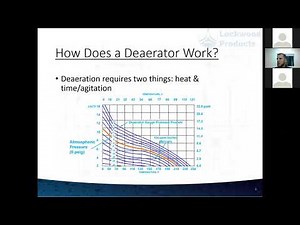 Introduction to Deaeration