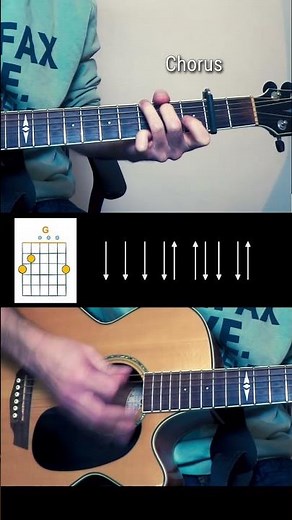 4 Easy Chords "Pompeii" by Bastille #tutorial #guitar
