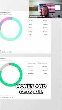 PR Secrets: How to Dominate Media & Build a Household Brand! #shorts