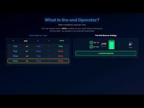 What is Python and Operator? A Complete Beginner's Guide with Animation and Note
