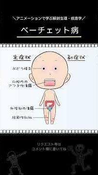 \\Behçet's Disease/ #AnatomyAndPhysiology