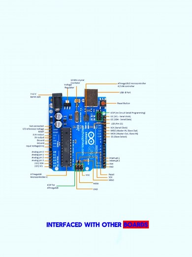 Arduino Electrical Engineering DIY Projects