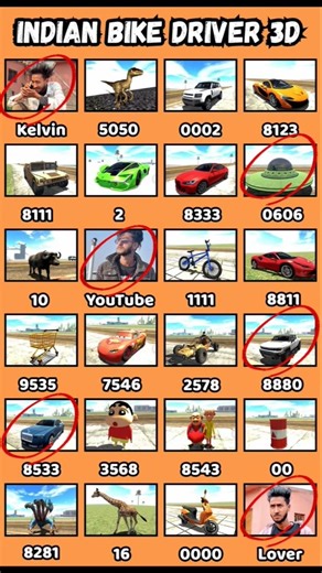 8 April Real code 💥 Indian bike driving 3d all new cheat code update + plugin cheat code