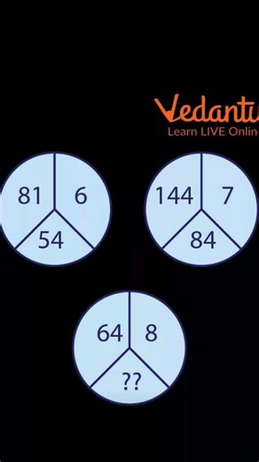 This looks easy but…
