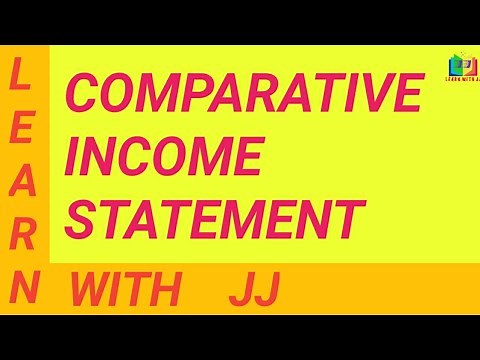 Comparative Income Statement | Management Accounting |