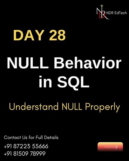 SQL NULL Explained | IS NULL vs = NULL