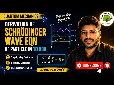 Schrodinger Wave Equation 1D Box | Derivation Made Easy for Exams | Open Science Class