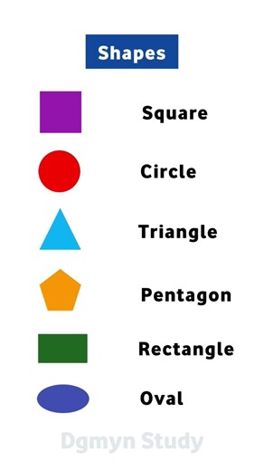 Shapes Name | Geometric Shapes | Mathematical Shapes | Square, Rectangle, Triangle, Circle #shorts