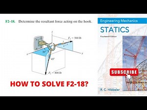 F2-18 hibbeler statics chapter 2 | hibbeler statics | hibbeler