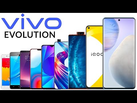 Evolution of the VIVO Phones 2012-2021