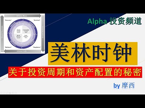 Investment Clock 美林时钟，最详细最深刻的解释，资产配置与投资周期的奥秘
