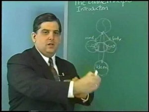 INTRODUCTION TO THE DIVINE PRINCIPLE.PART-1.flv