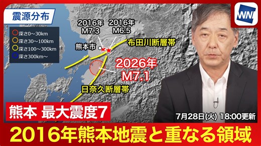 【熊本震度7】地震メカニズム＜日奈久断層帯で横ずれ・今後の地震は？＞令和８年熊本地震