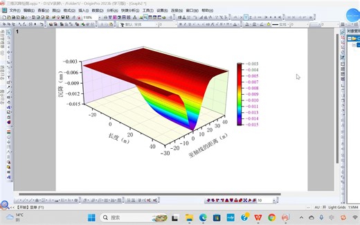 origin绘制三维曲面图，3D网格面图