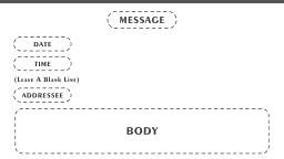 Message-Writing-Format - English - Notes - Teachmint